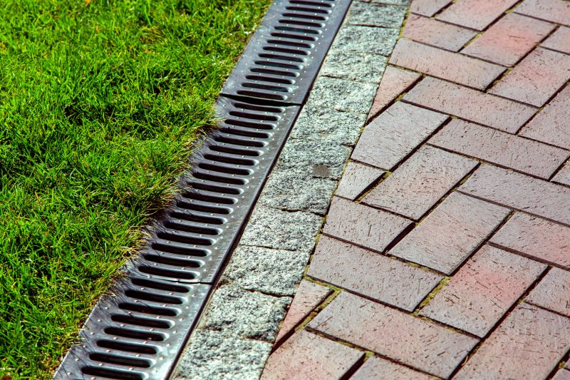Muddy Yard Drainage in Tuscaloosa, AL